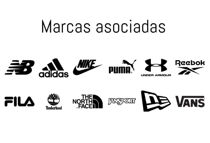 Últimas ofertas publicadas